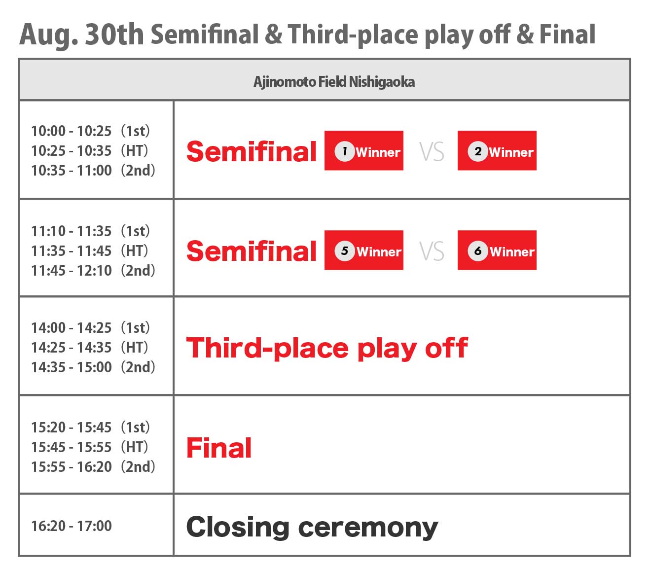 schedule_eng5