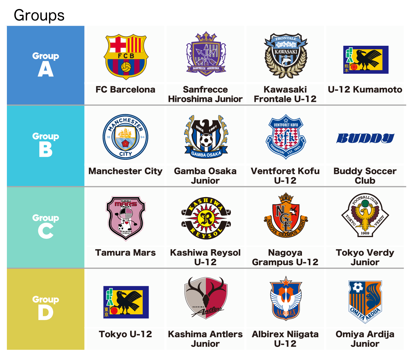 2016_groups_v2